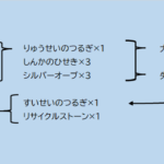 【ドラクエ9やりこみ攻略】オーブ必要数とめ【錬金レシピコンプ】